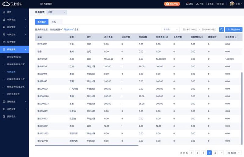 车载智能终端：未来出行的新引擎